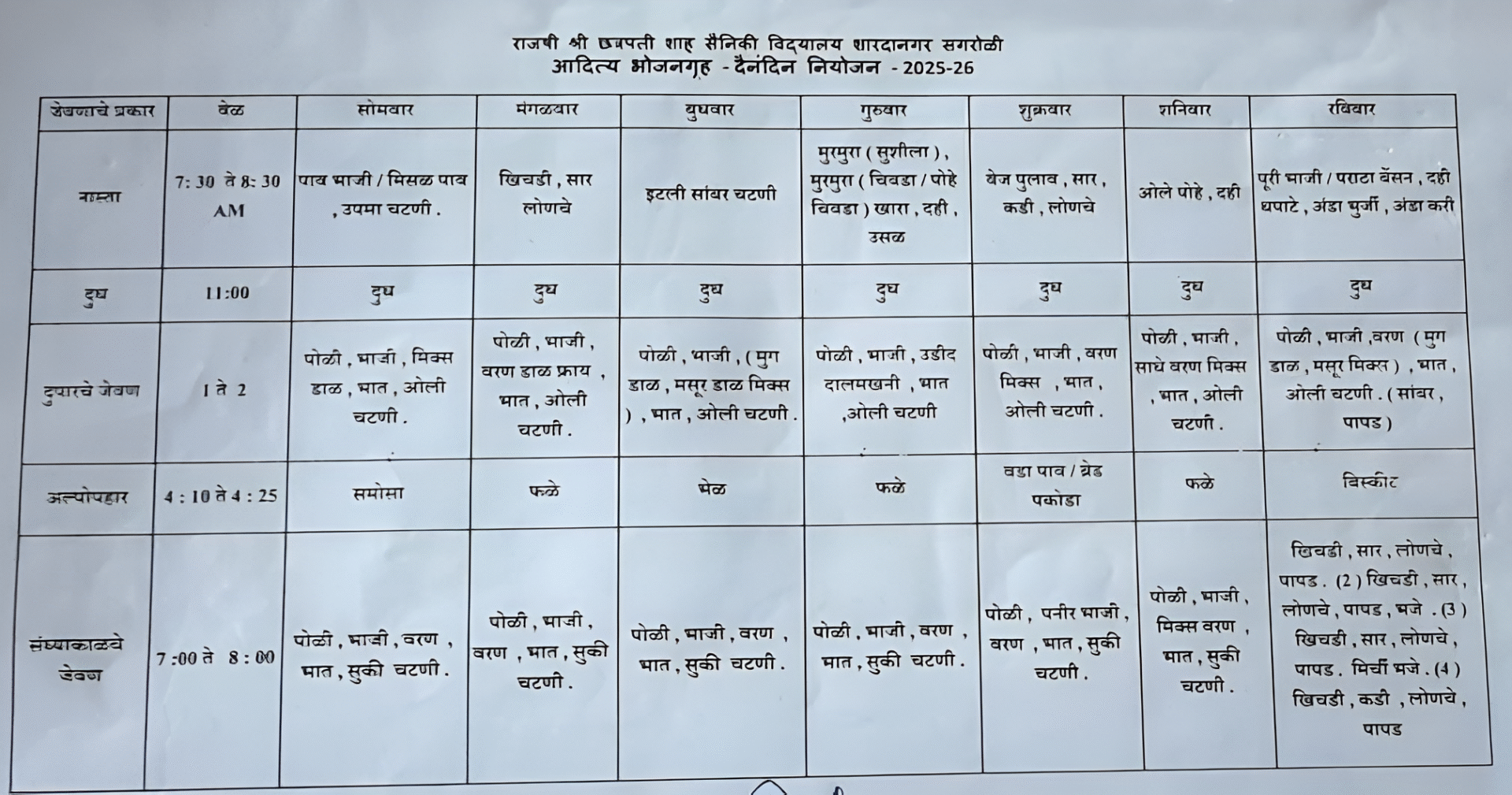 Mess – sainikischoolsagroli.in